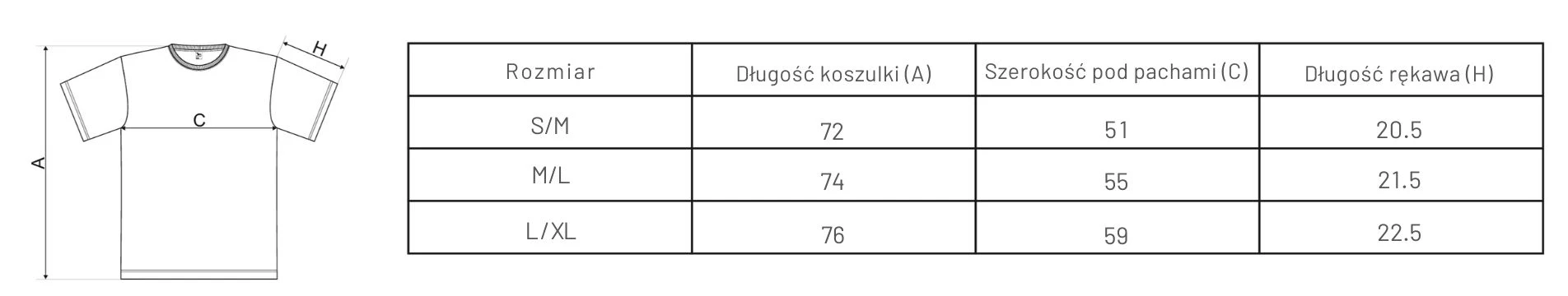 Rozmiarówka